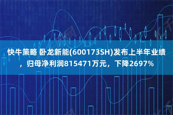 快牛策略 卧龙新能(600173SH)发布上半年业绩，归母净利润815471万元，下降2697%