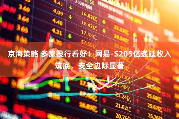 京海策略 多家投行看好！网易-S205亿递延收入筑底，安全边际显著